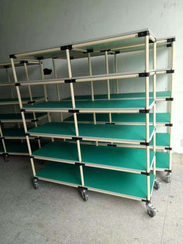 線棒貨架好品牌，精極科技制造！